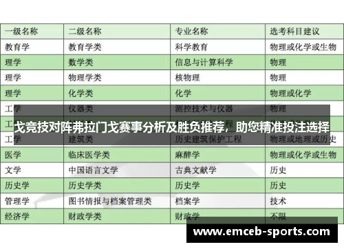 戈竞技对阵弗拉门戈赛事分析及胜负推荐，助您精准投注选择